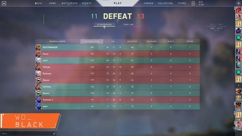 image via Skyesports